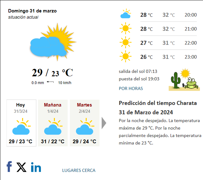 Tiempo Charata Argentina Hoy actual predicci n del tiempo